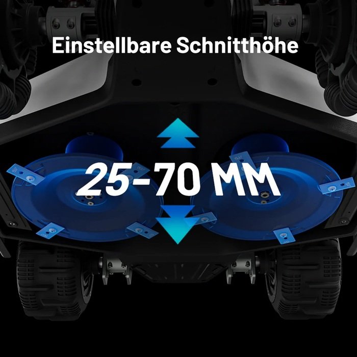LUBA-2-AWD-1000-Roboter-Rasenmaeher-13.jpg luba 2 awd 1000 roboter rasenmaeher 13 1.jpg