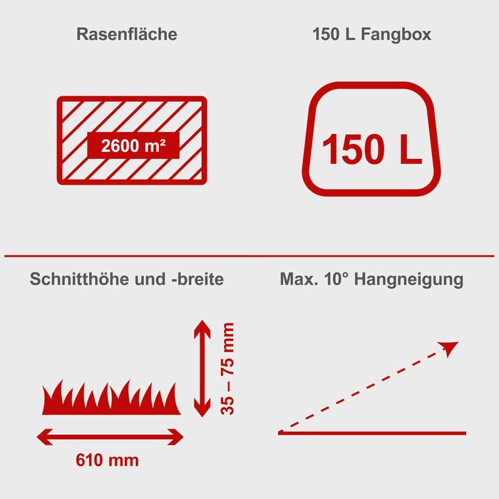 SCHEPPACH-MR225-61-Aufsitzmaeher-11.jpg scheppach mr225 61 aufsitzmaeher 11 1.jpg