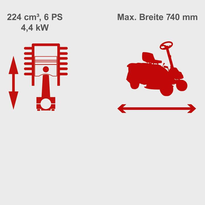 SCHEPPACH-MR225-61-Aufsitzmaeher-12.jpg scheppach mr225 61 aufsitzmaeher 12 1.jpg